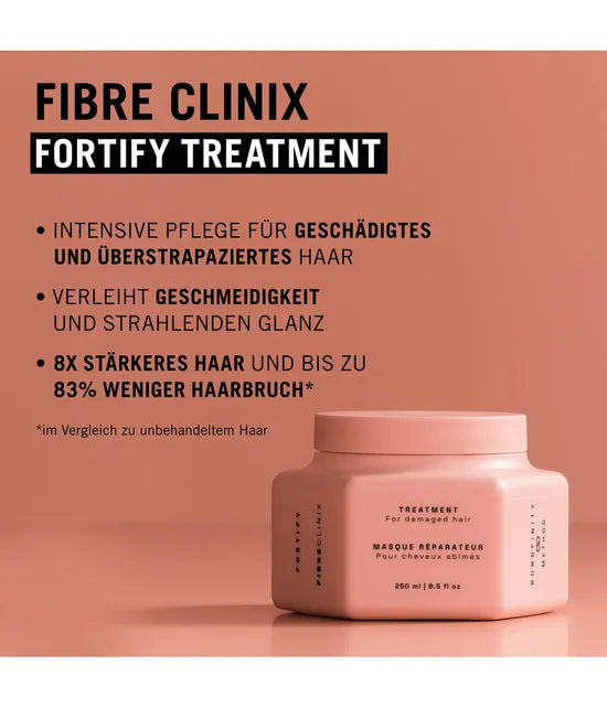 FIBER CLINIX FORTIFY Treatment