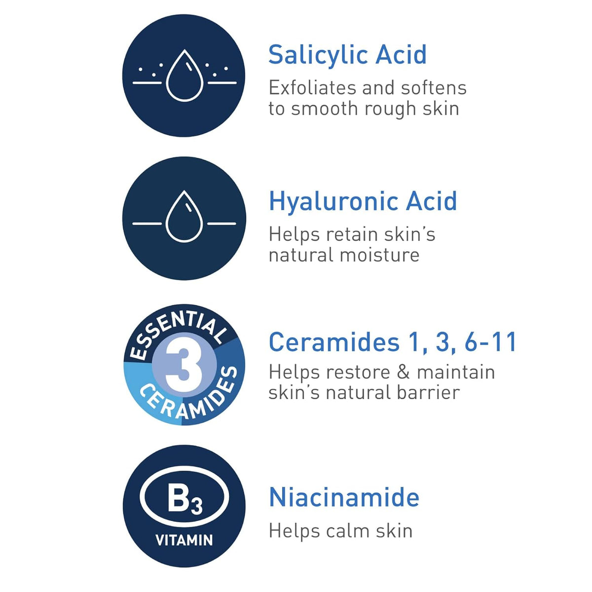 CeraVe SA Smoothing Cleanser