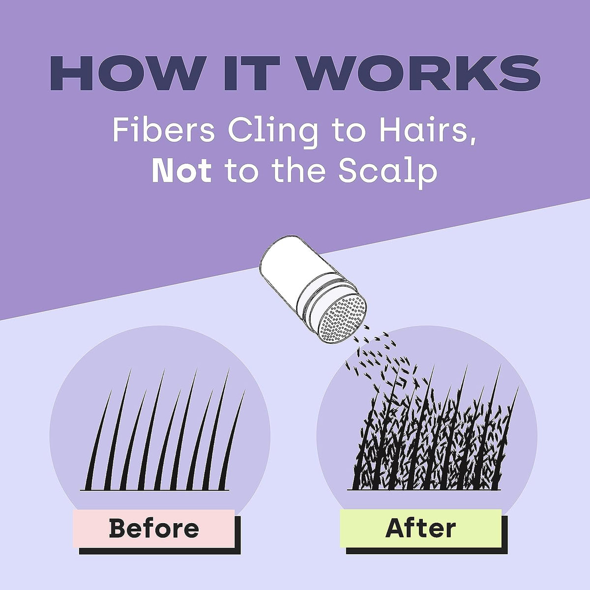 Toppik Hair building Fibers Dark Brown
