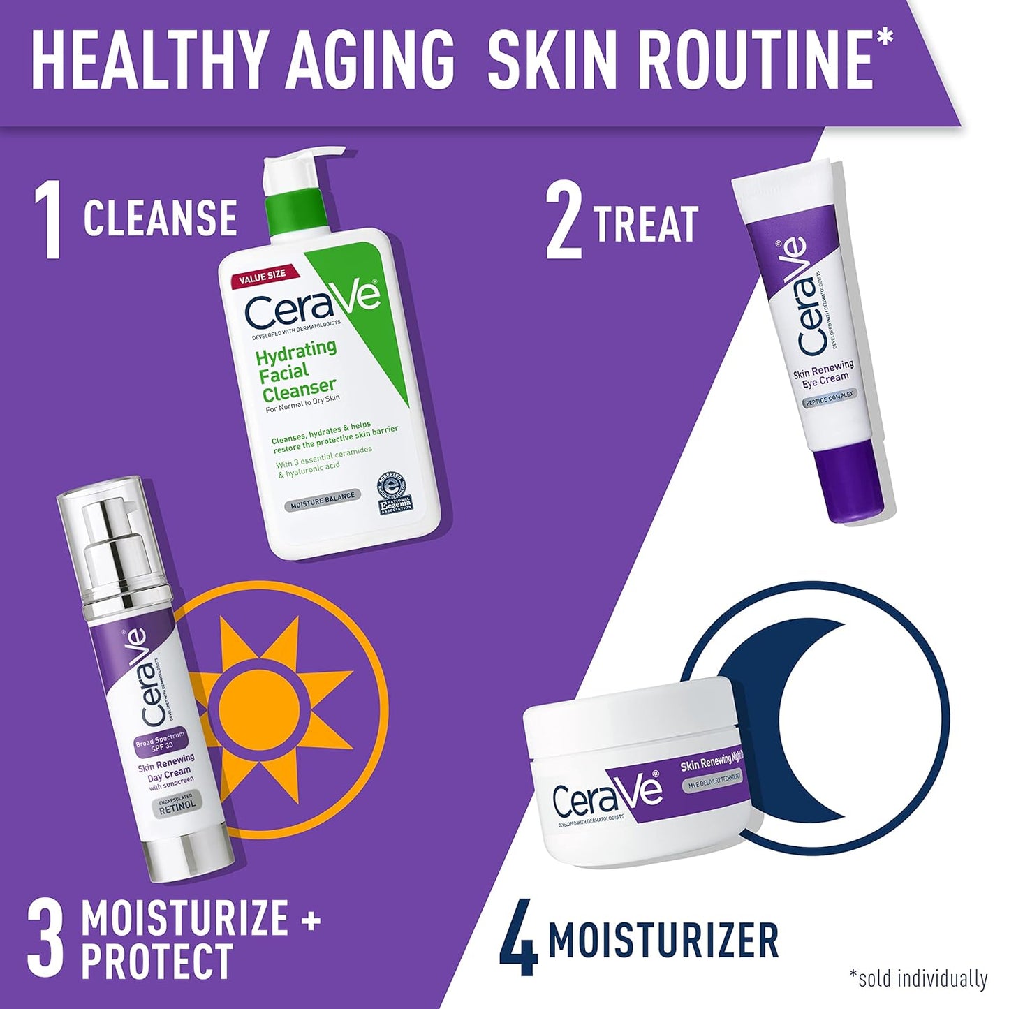 CeraVe Skin Renewing Eye Cream