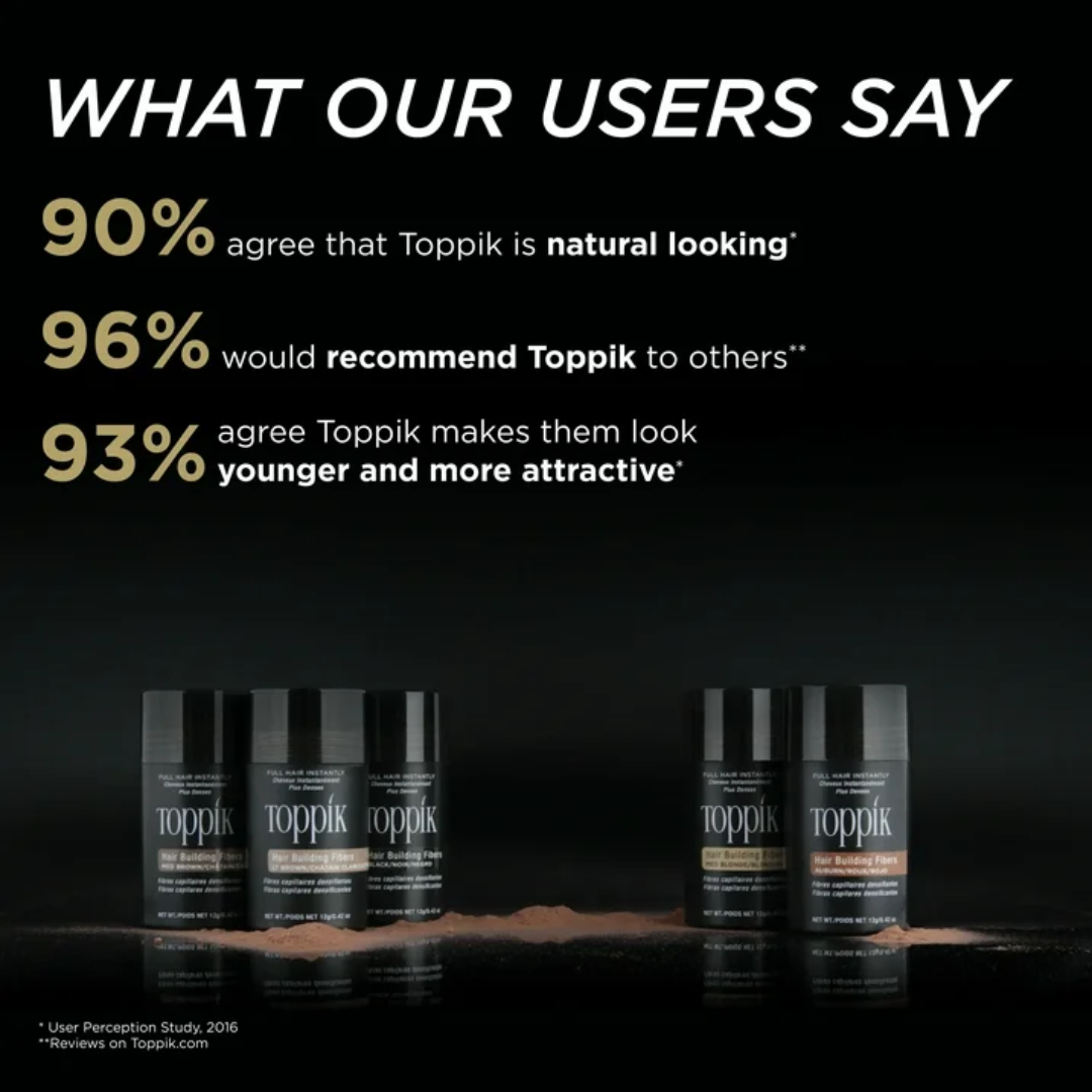 Toppik hair building fiber with user feedback statistics on a dark background