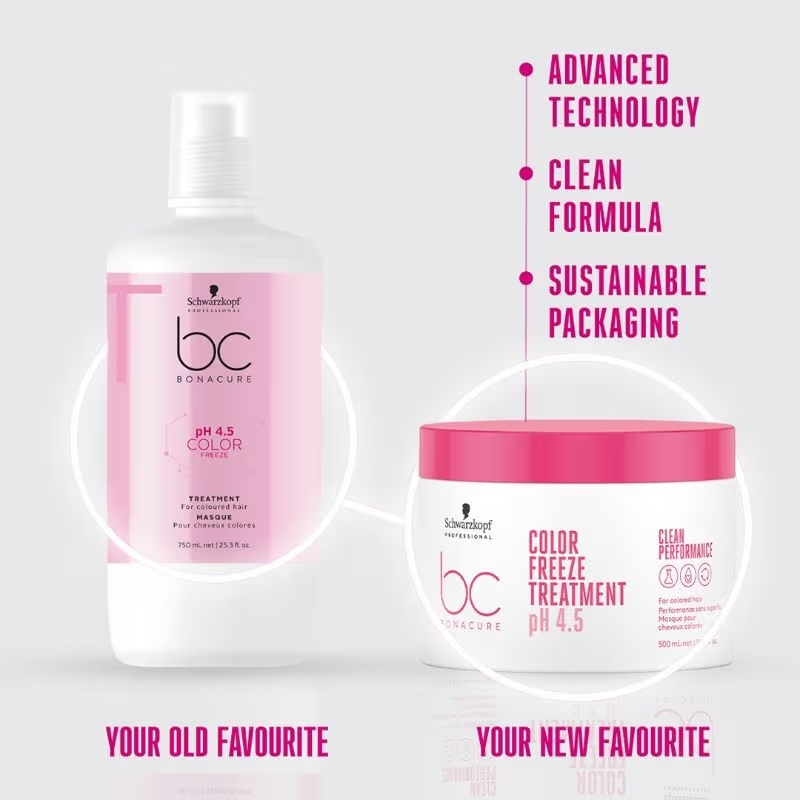 Schwarzkopf Professional Color Freeze Treatment 500ml