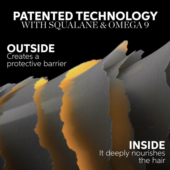 Wella Professionals Ultimate Smooth benefits.