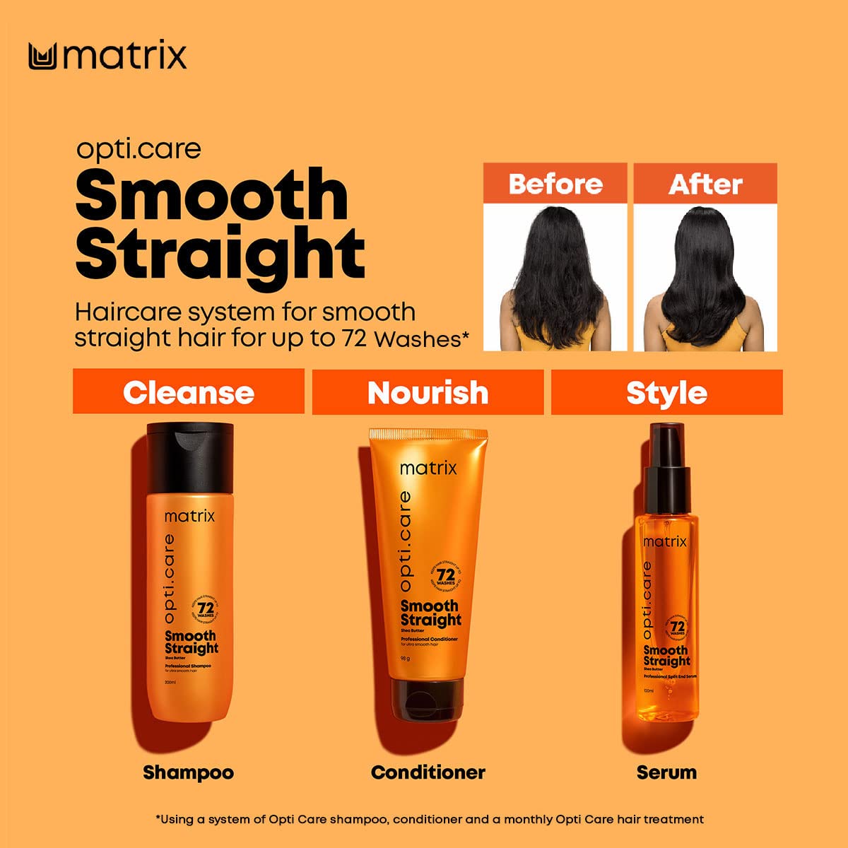 Matrix Opticare Smooth Straight Serum