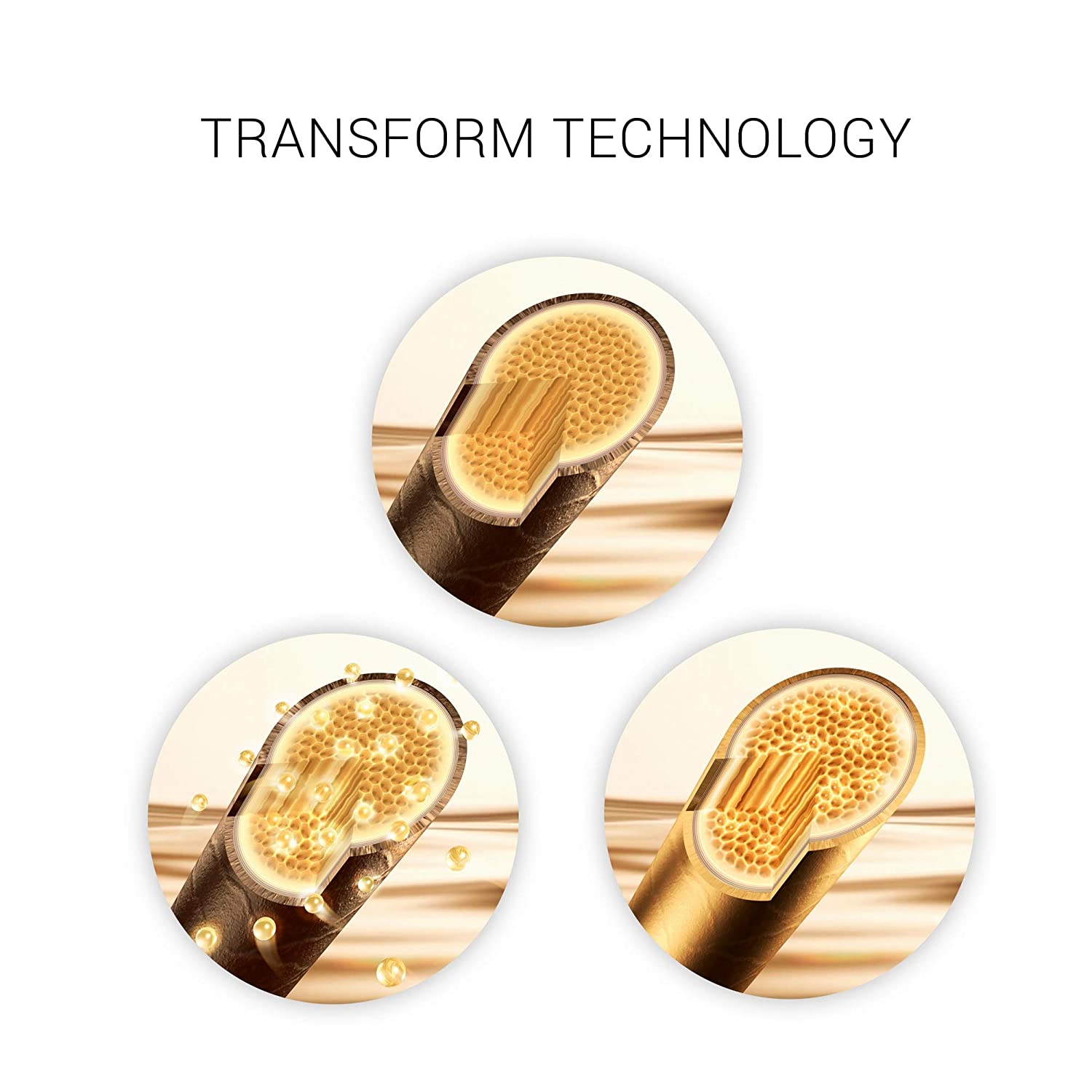 Wella Professionals SP Sp Luxeoil Shampoo 200ml