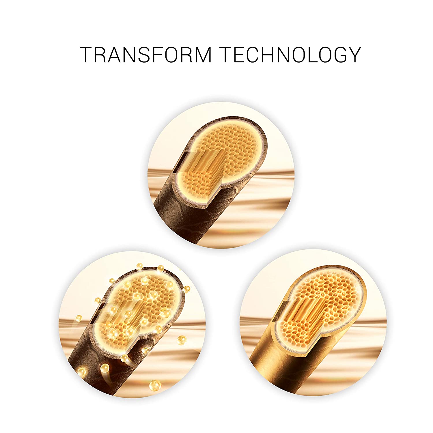 Wella Luxe Oil Reconstructive Elixir