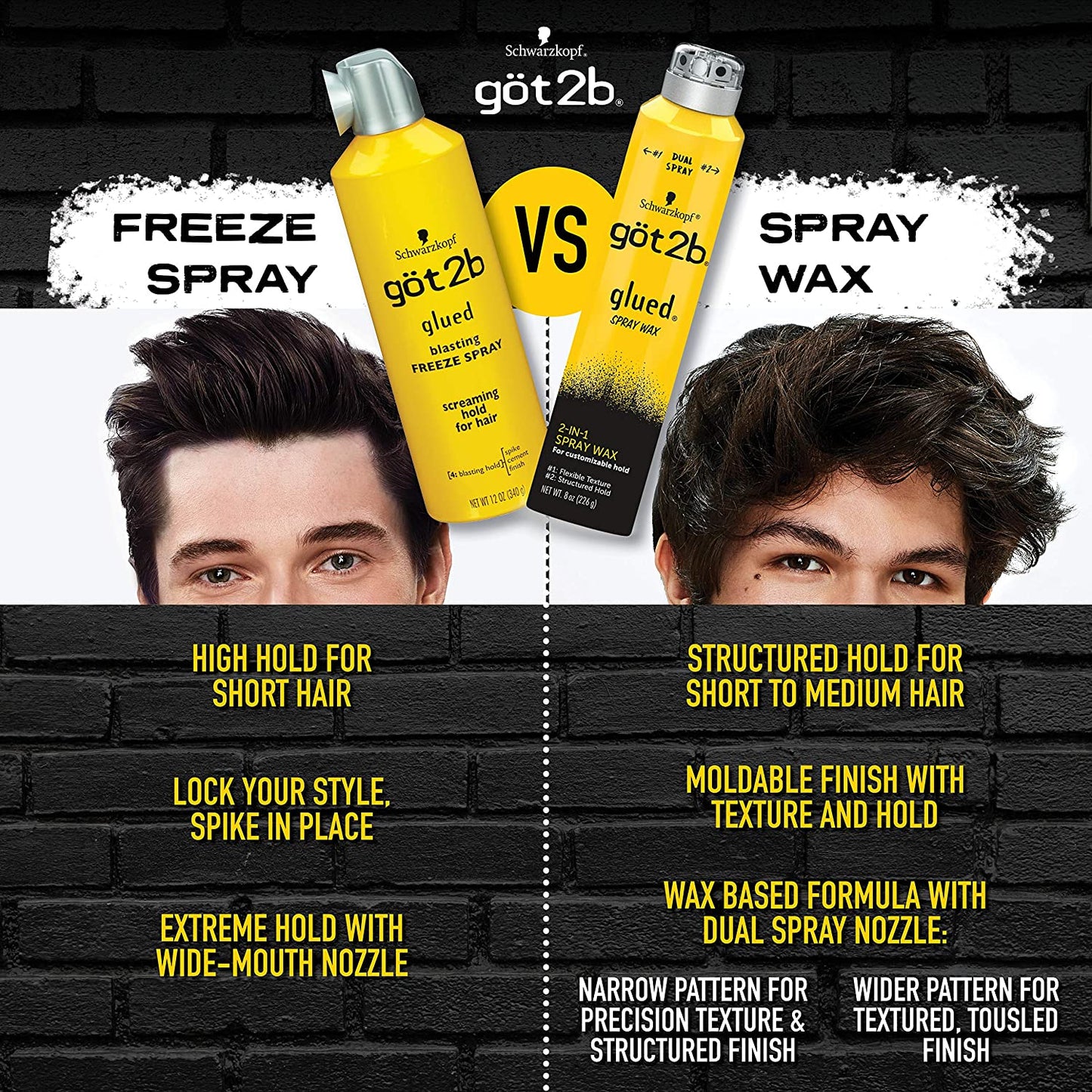 Schwarzkopf got2b Glued Blasting Freeze Spray 300 ML