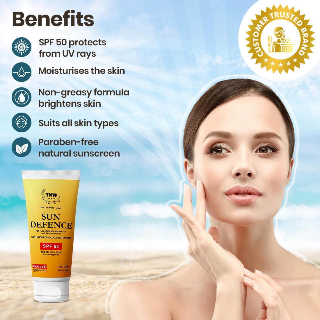 Sunscreen lotion and cream