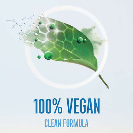 Schwarzkopf Professional BC Root Activating Shampoo