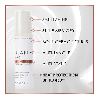 Olaplex No 9 Bond Protector Serum