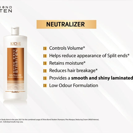 Krone Professional Shine Bond Straigening Cream with Neutrilizer