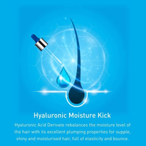 Schwarzkopf BC Hyaluronic Moisture Kick Treatment Masque 750ml