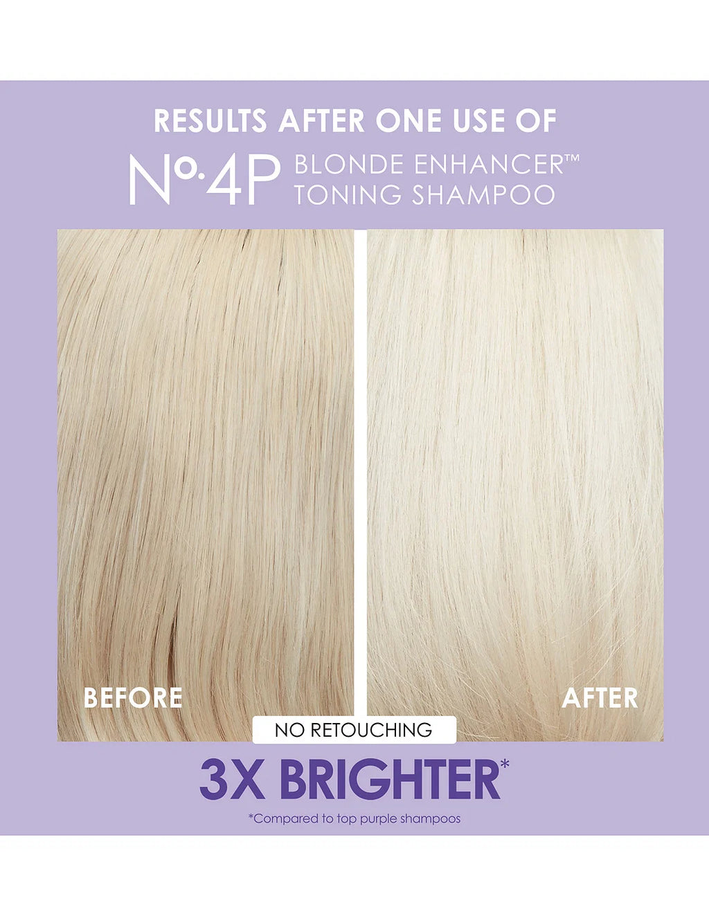 Olaplex No 4P Bond EnhancerToning Shampoo