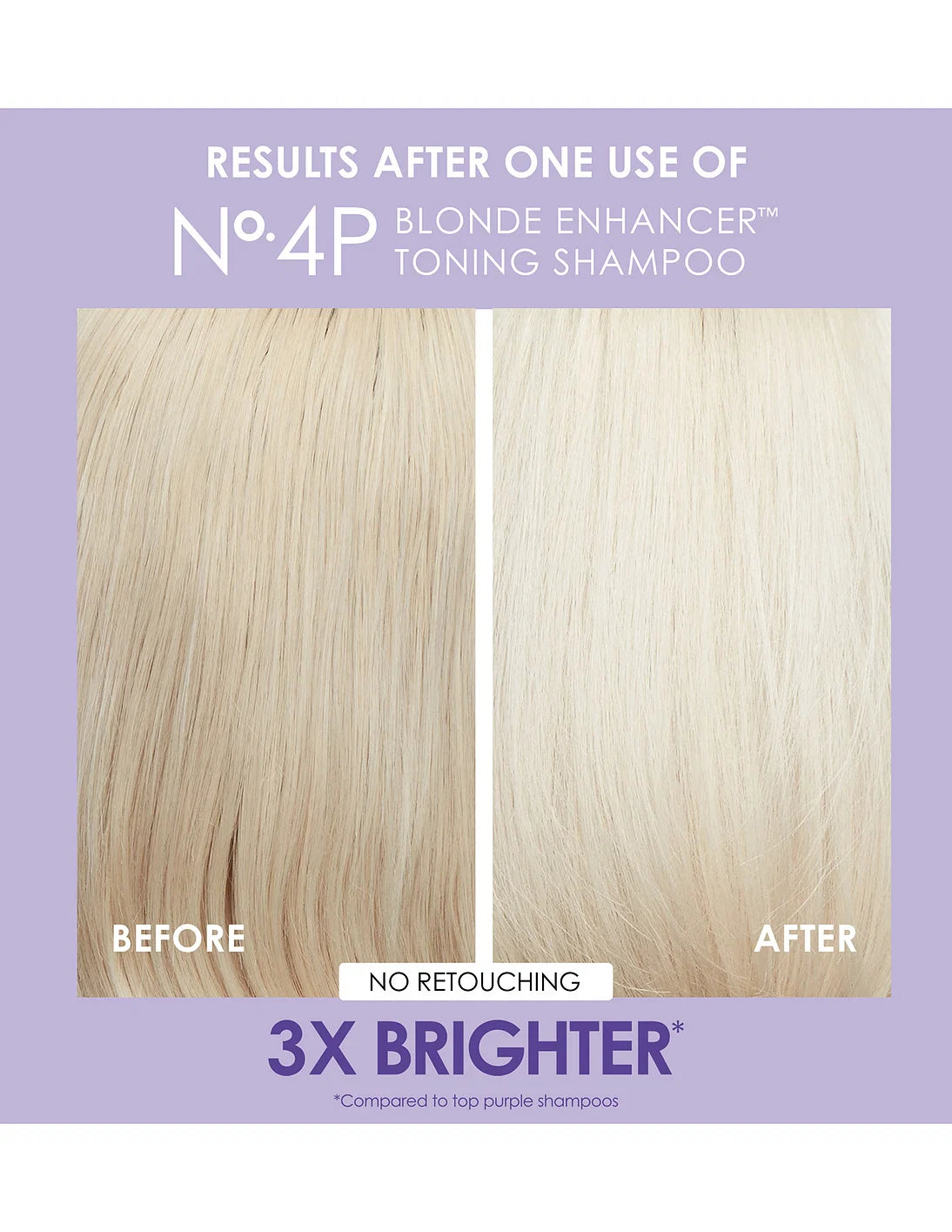 Olaplex No 4P Bond EnhancerToning Shampoo