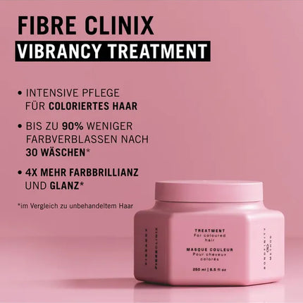 FIBER CLINIX VIBRANCY Treatment
