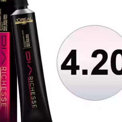 Loreal Professional Dia 4.20