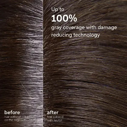 Wella Koleston Perfect ME+  