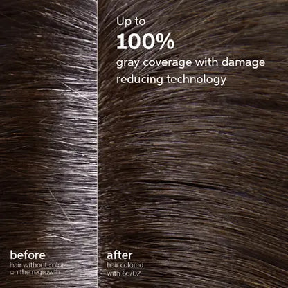 Wella Koleston Perfect ME+  