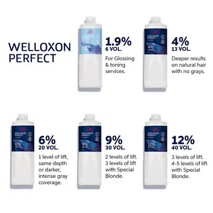 Wella Koleston Perfect ME+ 