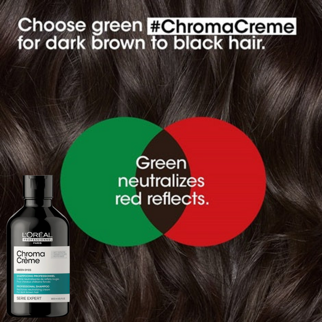 L'OREAL SERIE EXPERT CHROMA CREME SHAMPOO GREEN DYES 