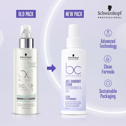 Schwarzkopf bc Anti-Dandruff Serum
