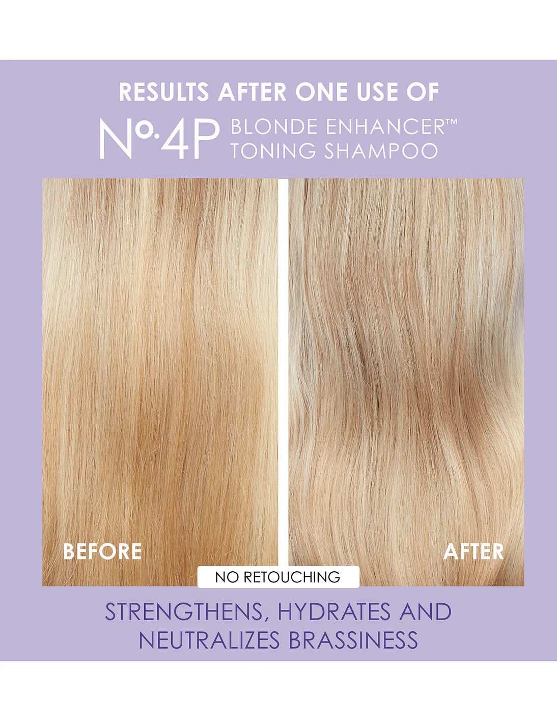 Olaplex No 4P Bond EnhancerToning Shampoo