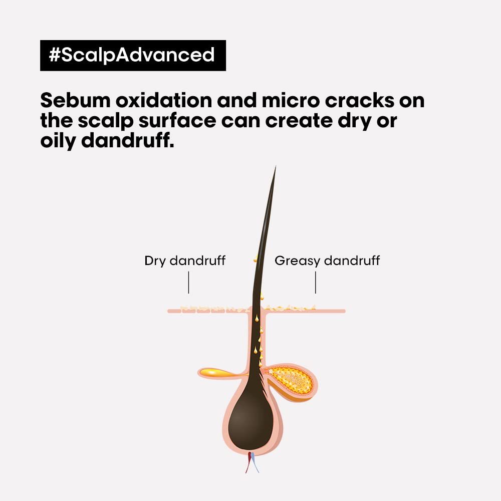 L'Oréal Professionnel Scalp Advanced Shampoo