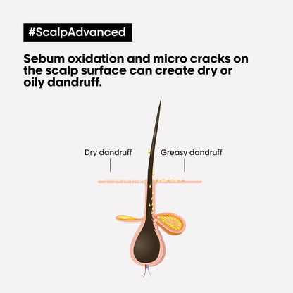 L'Oréal Professionnel Scalp Advanced Shampoo