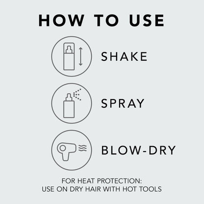 Sebastian Trilliant heat protection spray