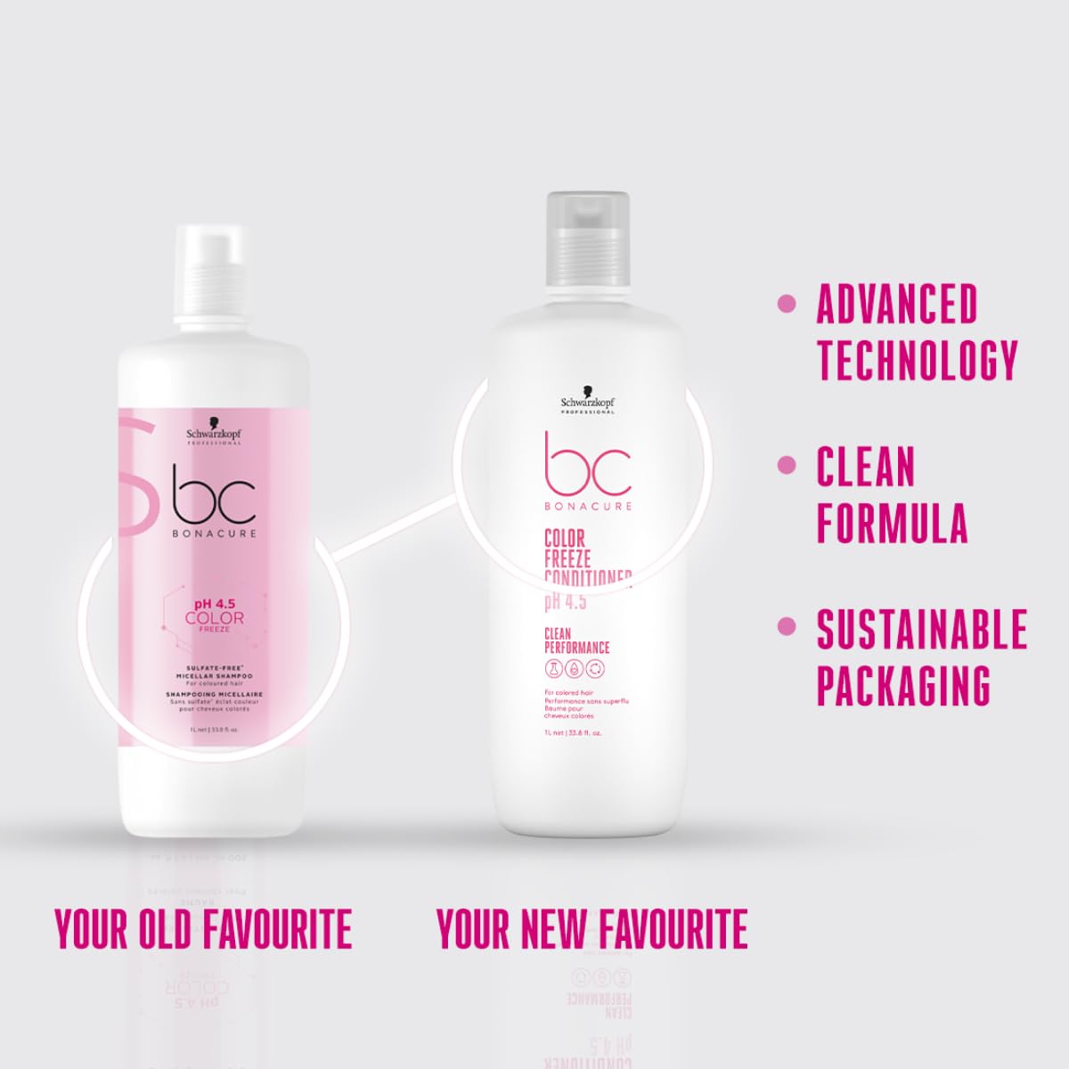 Schwarzkopf Bonacure ph4.5 Color Freeze Conditioner 1L