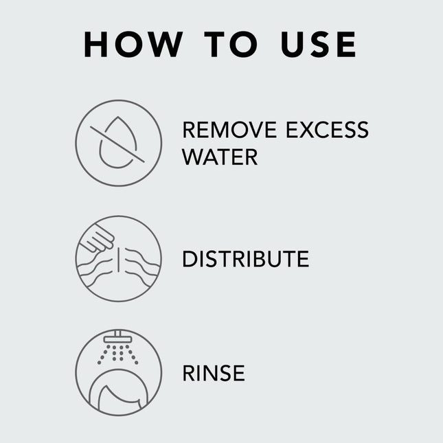 Sebastian Hydre moisturising conditioner 250ml