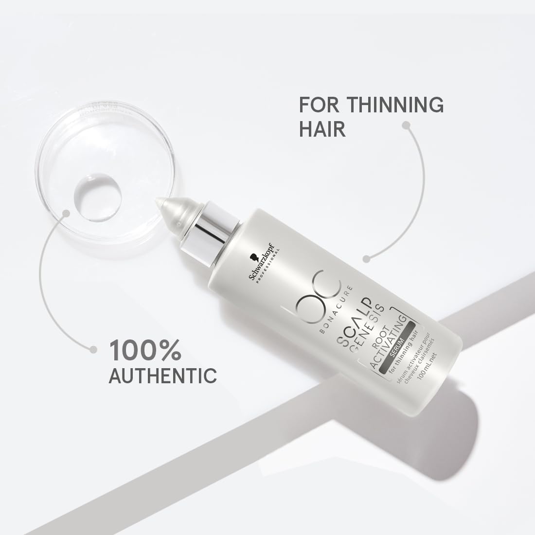 Bonacure Scalp Genesis Root Activating Serum