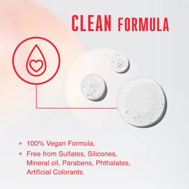 Schwarzkopf Peptide Repair Conditioner 1L