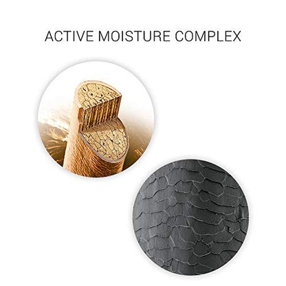 Wella Professional Hydrate Mask