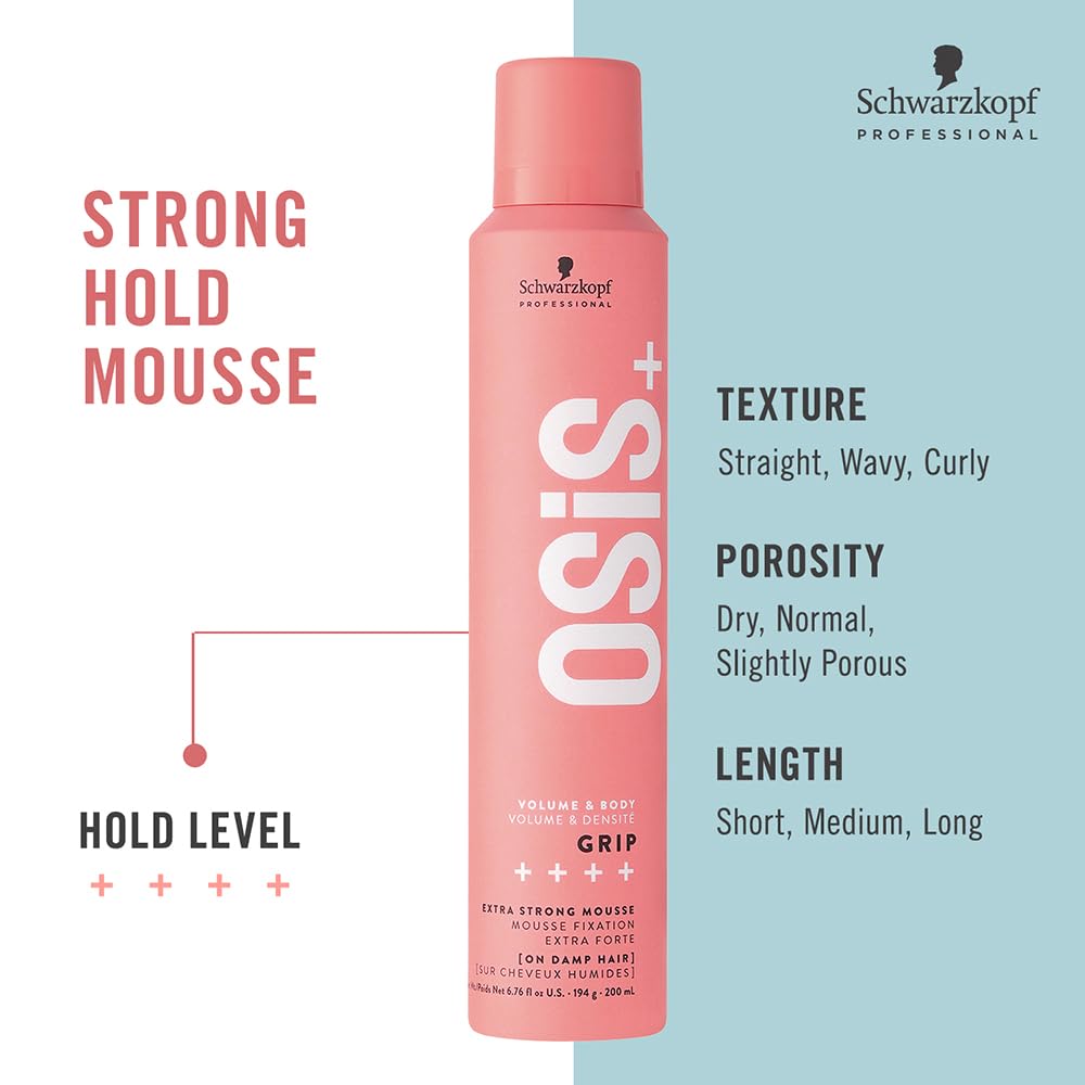 Schwarzkopf Professional OSiS+ Grip