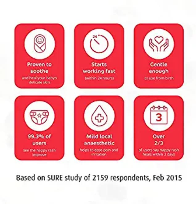 Sudocrem 125 gm