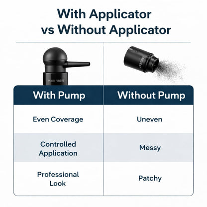 Hair Fiber Spray Applicator