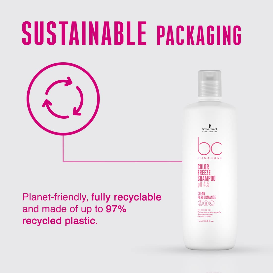 Schwarzkopf Color Freeze Sulfate Free Shampoo 1L