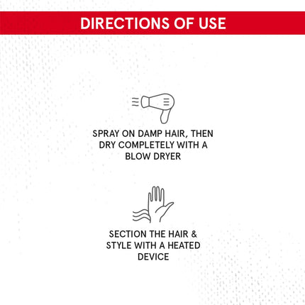 Schwarzkopf Professional Osis+ Flatliner