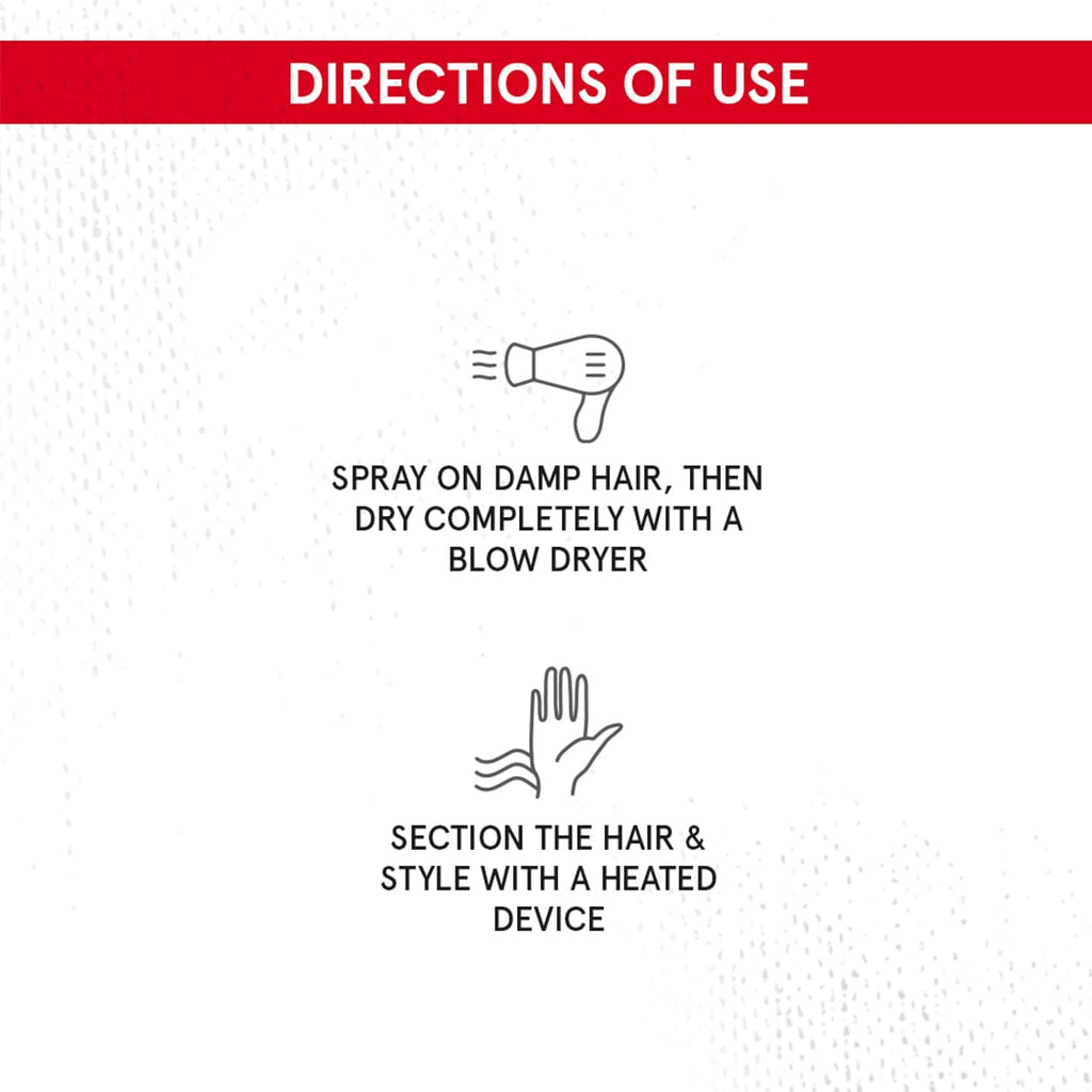 Schwarzkopf Professional Osis+ Flatliner