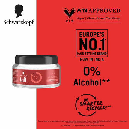 Schwarzkopf taft V12 Styling Gel
