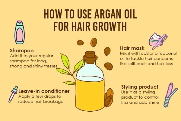 Roots Canada Moroccan Argan Oil 100ml