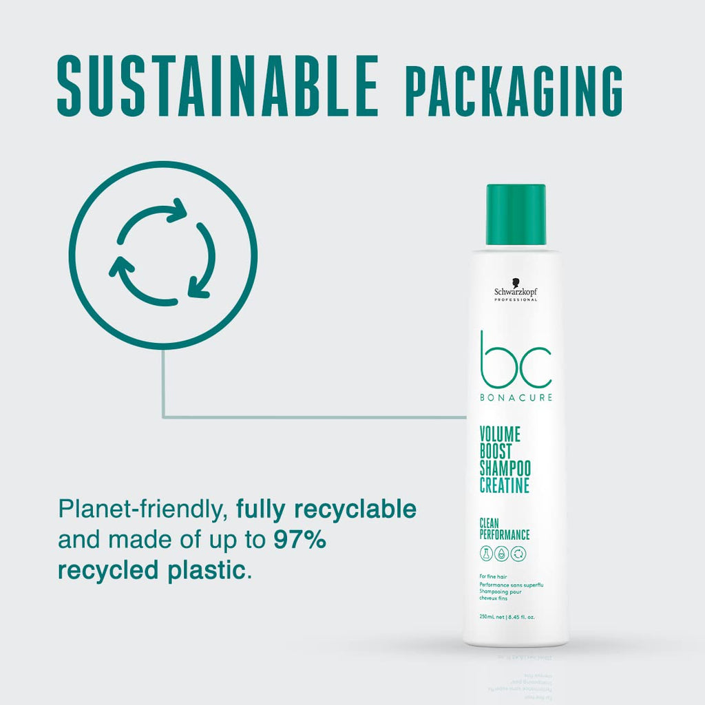 Schwarzkopf Professional BC Collagen Volume Boost Shampoo