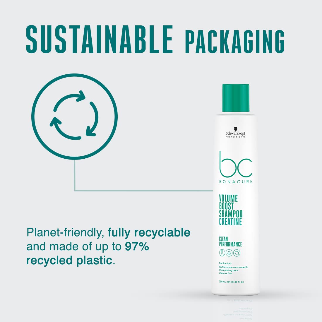 Schwarzkopf Professional BC Collagen Volume Boost Shampoo