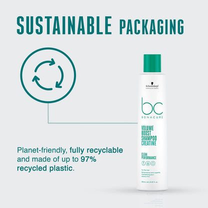 Schwarzkopf Professional BC Collagen Volume Boost Shampoo