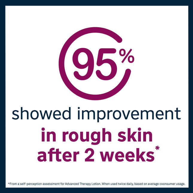 Lubriderm Advanced Therapy Lotion 946ml