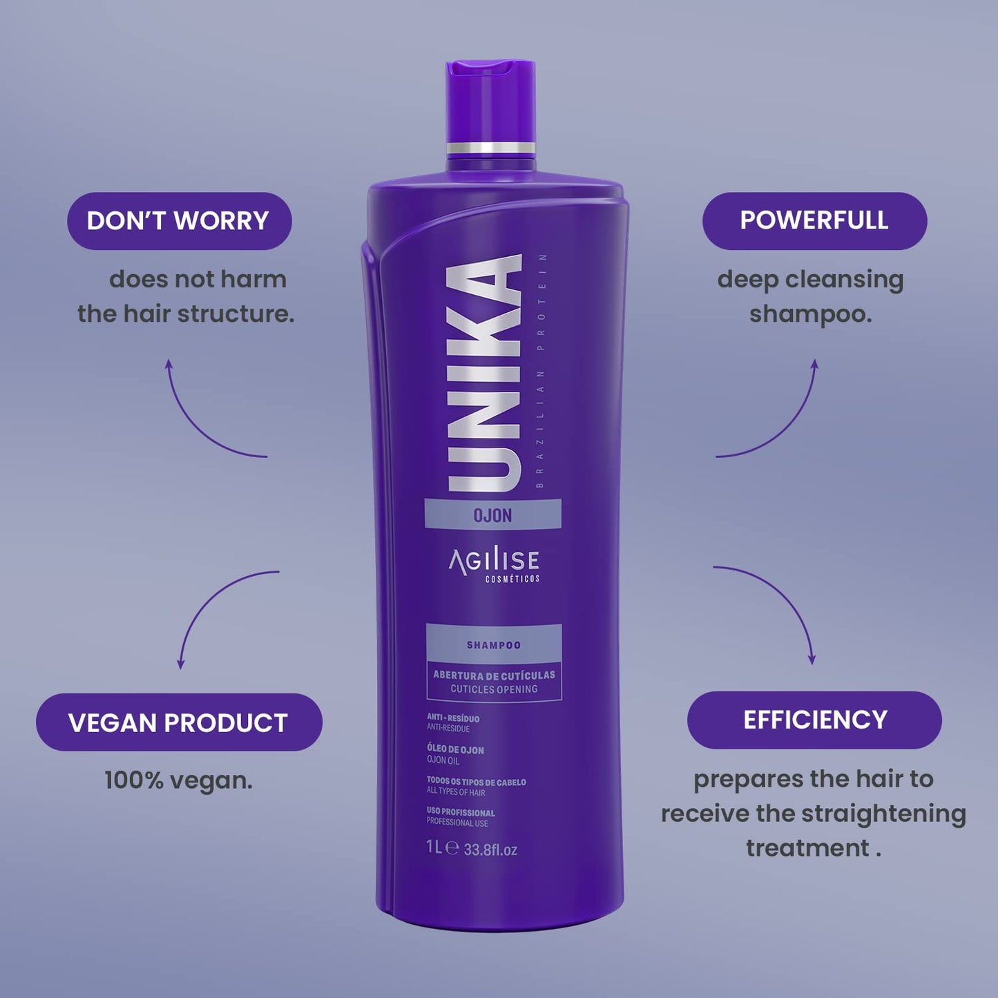 Unika Ojon Hair Straightener Keratin Treatment