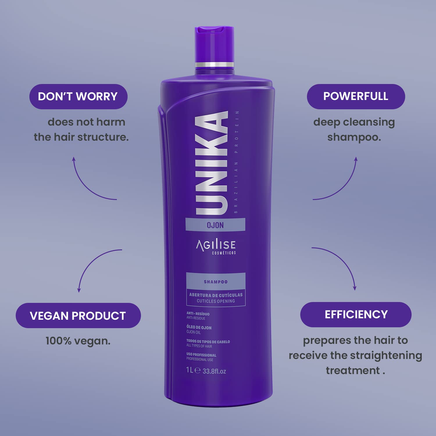 Unika Ojon Hair Straightener Keratin Treatment