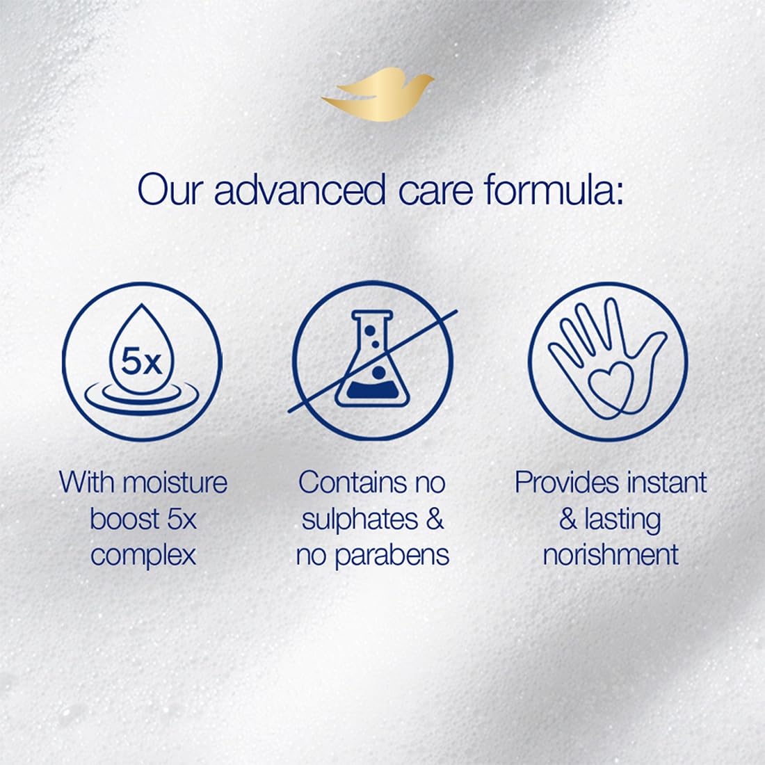 Dove hand wash nourishing hand wash