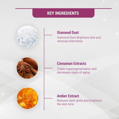 Lotus Radiant Diamond Facial Kit